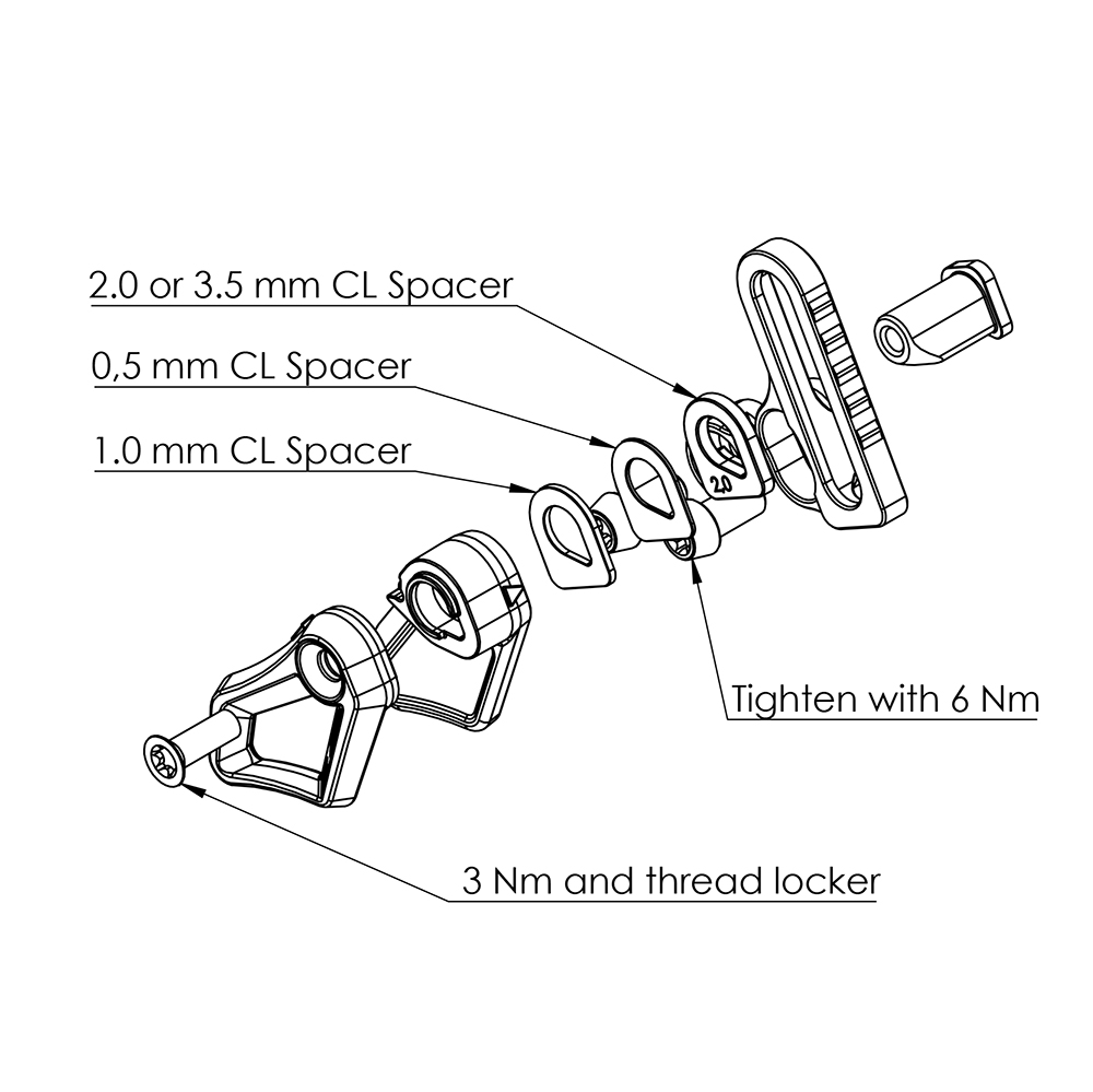 OVAL GUIDE S3/ET